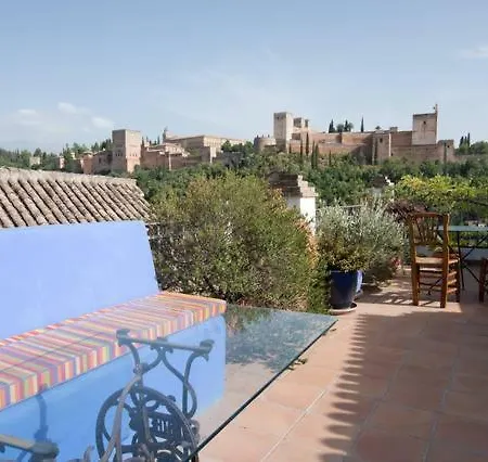 Сasa de vacaciones Casa Victoria *
