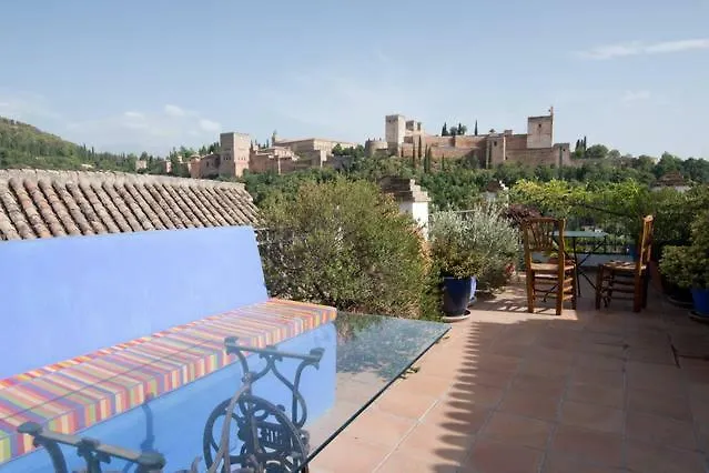 Holiday home Casa Victoria *